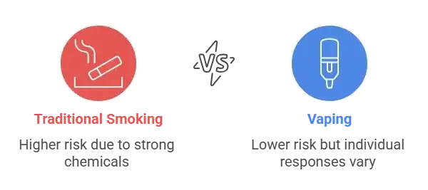Can Vaping Cause Hair Loss More Than Traditional Smoking