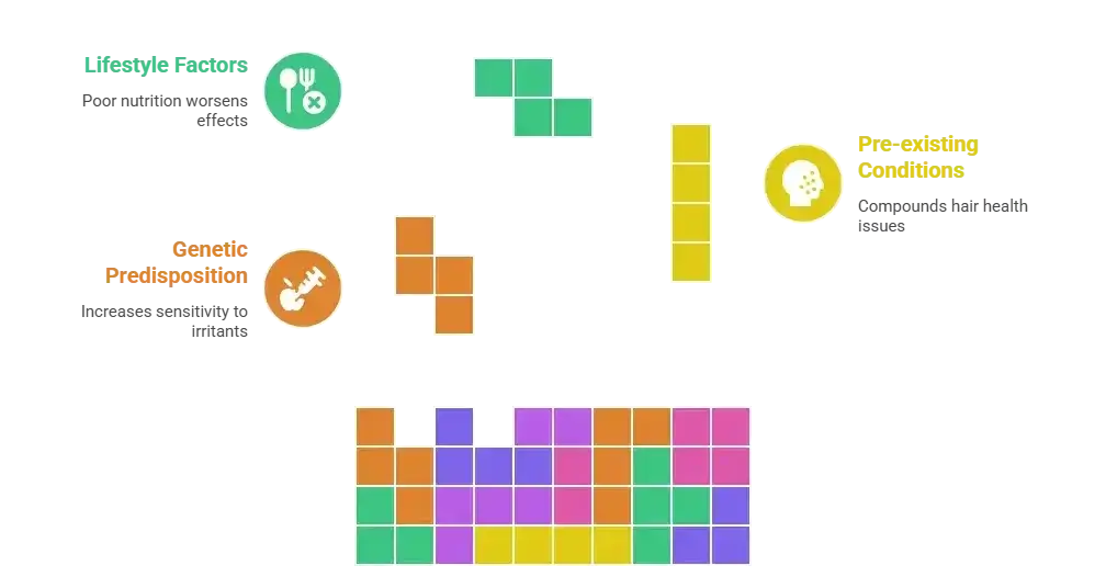 Who Is Most At Risk for Vaping Hair Loss